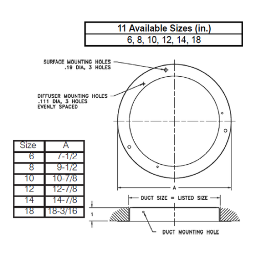 11 Duct Ring for #16 Diffuser