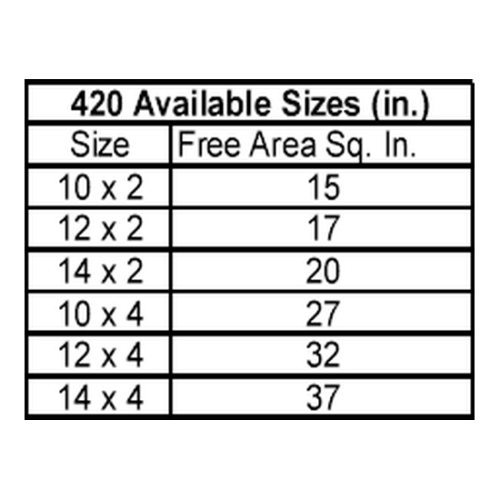420 Steel Toe Kick