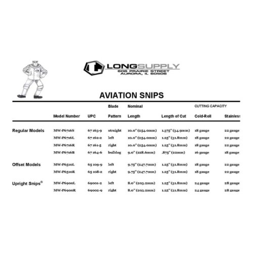 Aviation Snips - Offset
