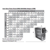 PMB Power Open/Power Closed (OBD) Damper